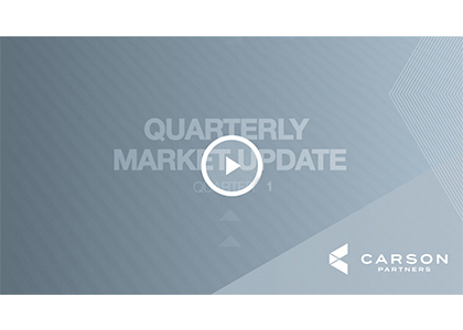 Quarterly Market Outlook: Q1 2021