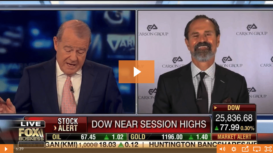 Fox Business: Ron Carson on Market Expectations, The Government, And Productivity